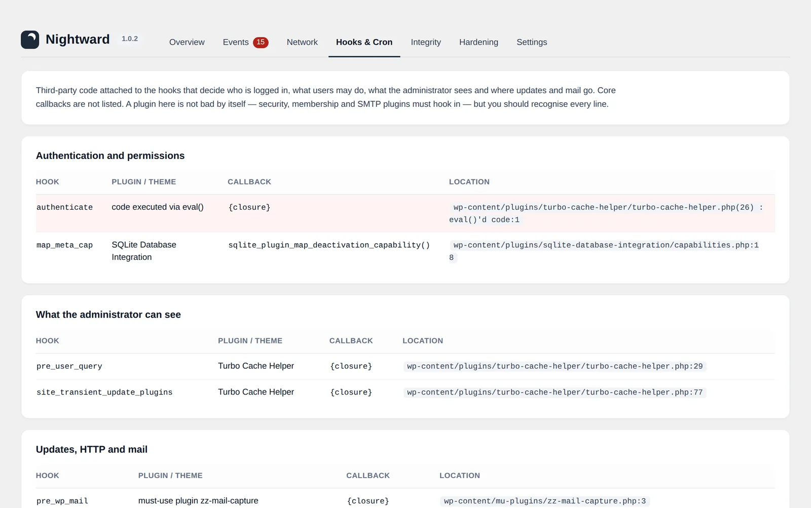 Nightward Hooks and Cron screen listing third-party callbacks on authentication and update hooks