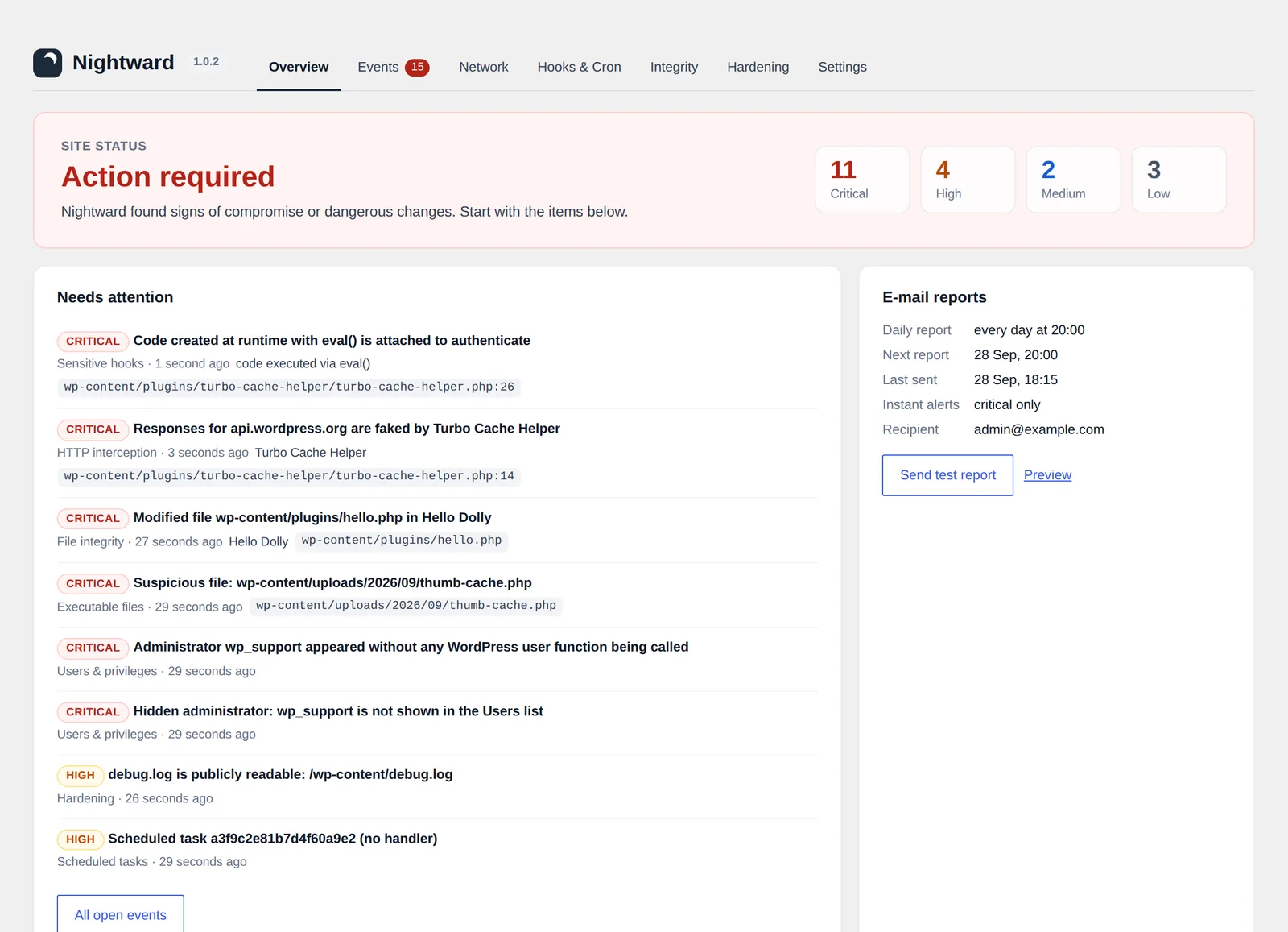 Nightward overview: action required, with critical findings listed
